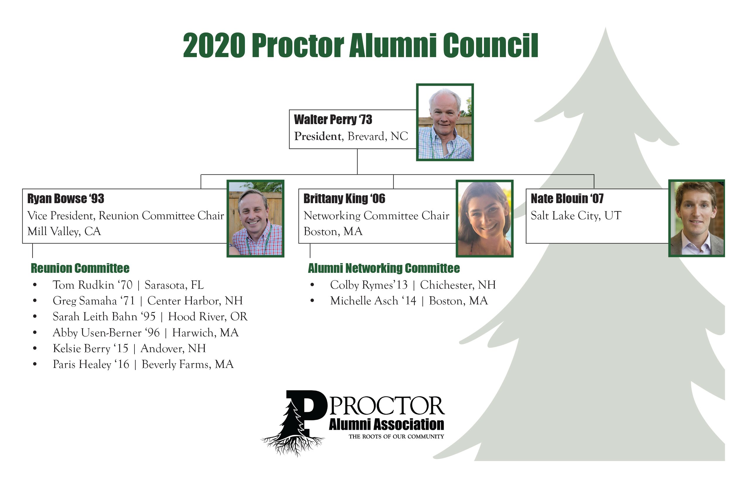 Proctor Alumni Connecting Alumni Across Generations